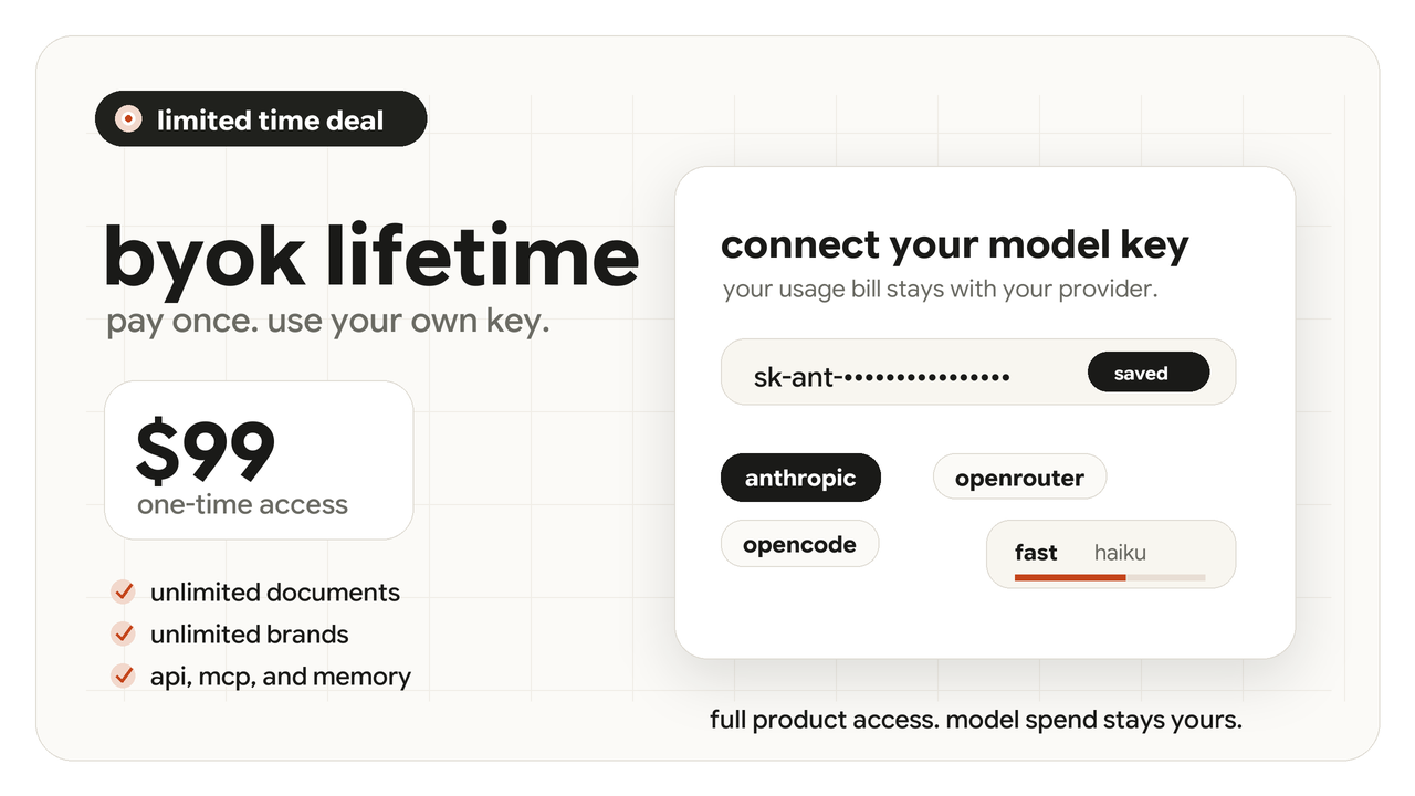 a launch card for the byok deal showing the $99 one-time price and supported providers